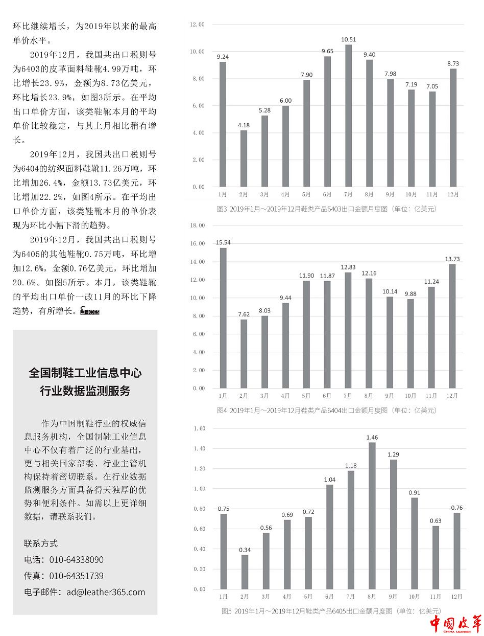 P22-26中国主要鞋类产品出口总量数据（2019年12月）2.jpg
