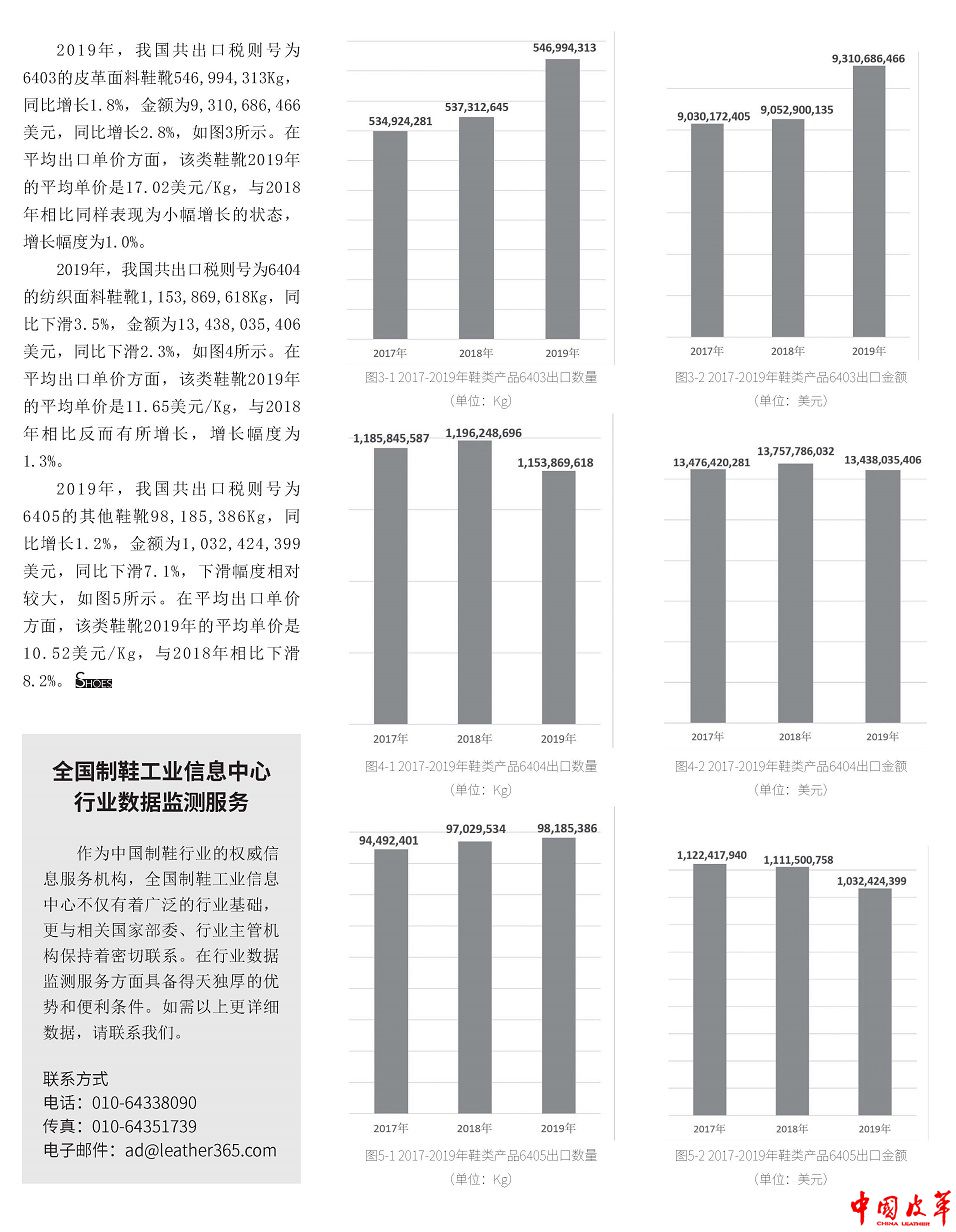 2019年中国主要鞋类产品出口总量数据总览2.jpg