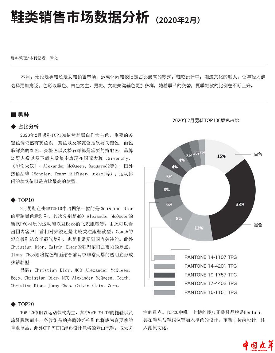 P30-36鞋类销售市场数据分析（2020年2月） 3.jpg